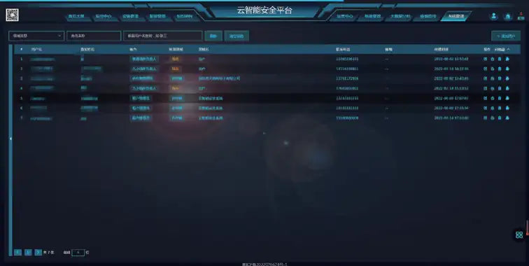 XUK connected device registry