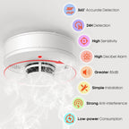 XUK Protect SmokeGuard™ Photoelectric Smoke Alarm