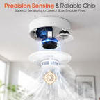 XUK Protect SmokeGuard™ Photoelectric Smoke Alarm