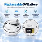 XUK Protect SmokeGuard™ Photoelectric Smoke Alarm