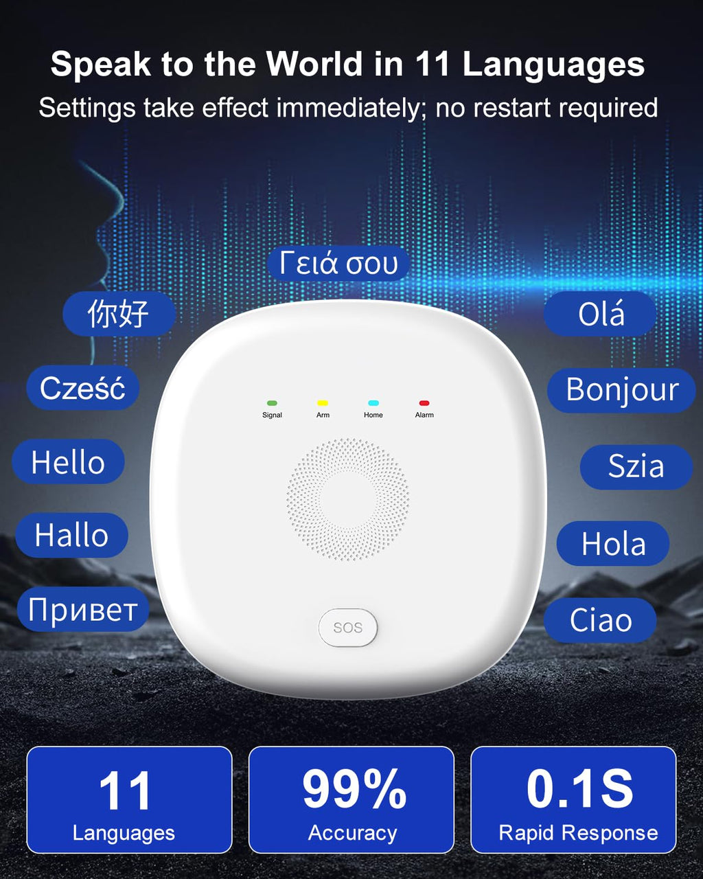 XUK Protect SecureLink™ Expandable Home Security System – Wireless Alarm Platform with Keypad, Sensors & App Control