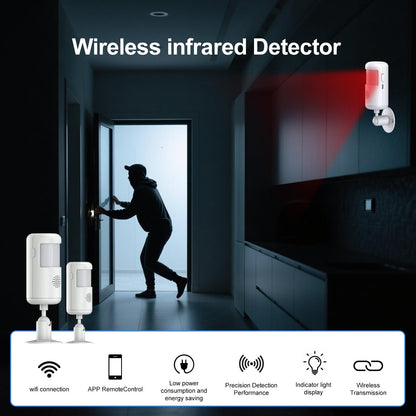 XUK Protect MotionSense™ WiFi Motion Sensor Alarm