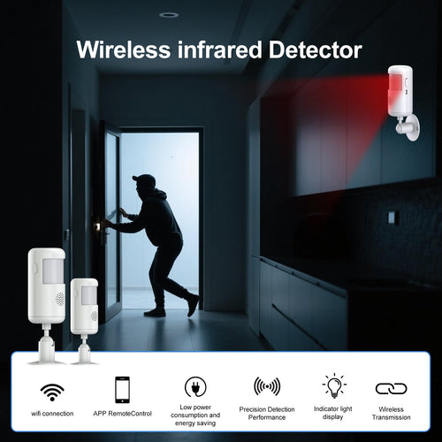 XUK Protect MotionSense™ WiFi Motion Sensor Alarm