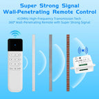 XUK SmartControl™ Wireless Light Switch Kit – Remote Lighting Control System with RF Receiver