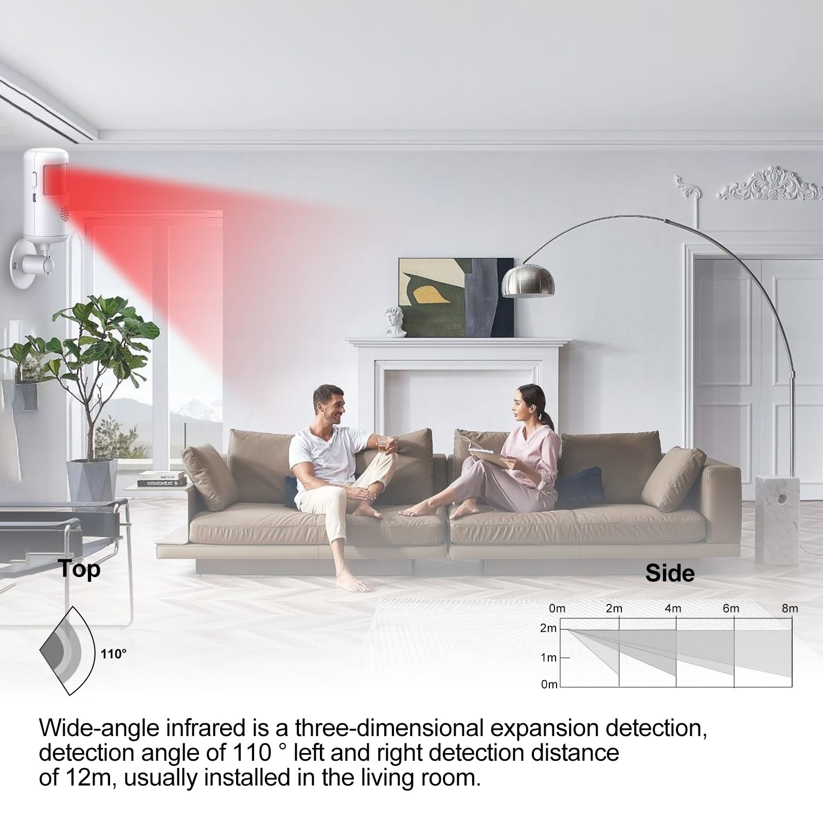 XUK Protect MotionSense™ WiFi Motion Sensor Alarm