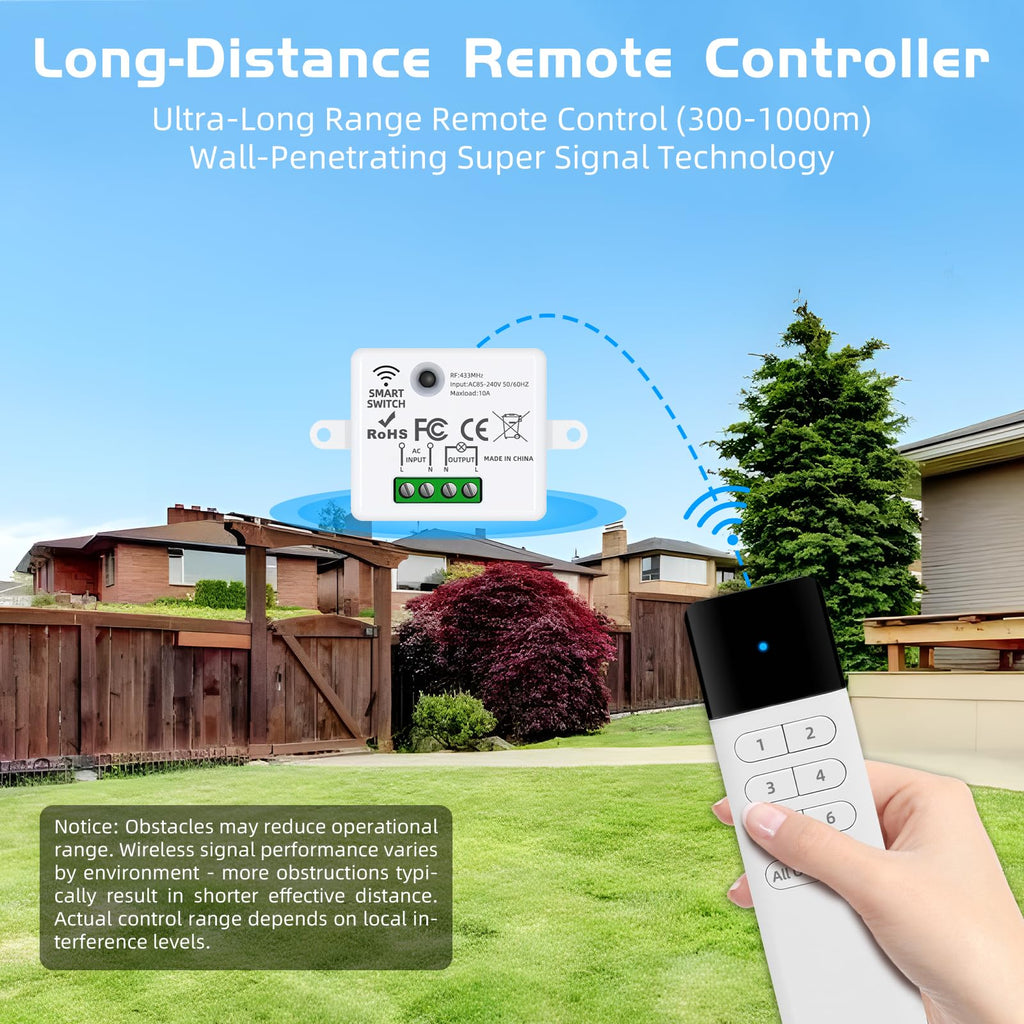 XUK SmartControl™ Wireless Light Switch Kit – Remote Lighting Control System with RF Receiver