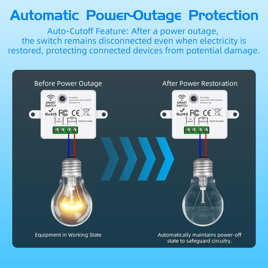 XUK SmartControl™ Wireless Light Switch Kit – Remote Lighting Control System with RF Receiver