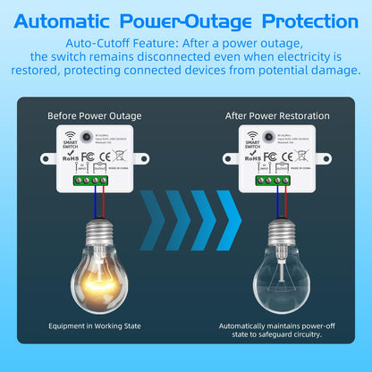 XUK SmartControl™ Wireless Light Switch Kit – Remote Lighting Control System with RF Receiver
