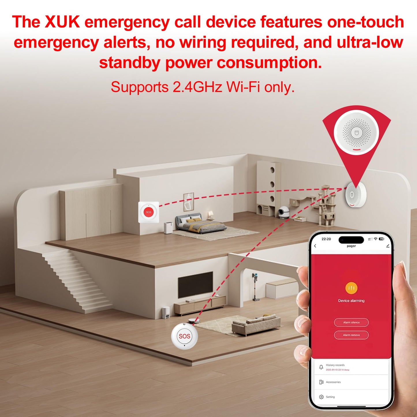XUK Protect SafeCall™ Smart Caregiver Alert System – WiFi Emergency Call Button with Mobile App Control