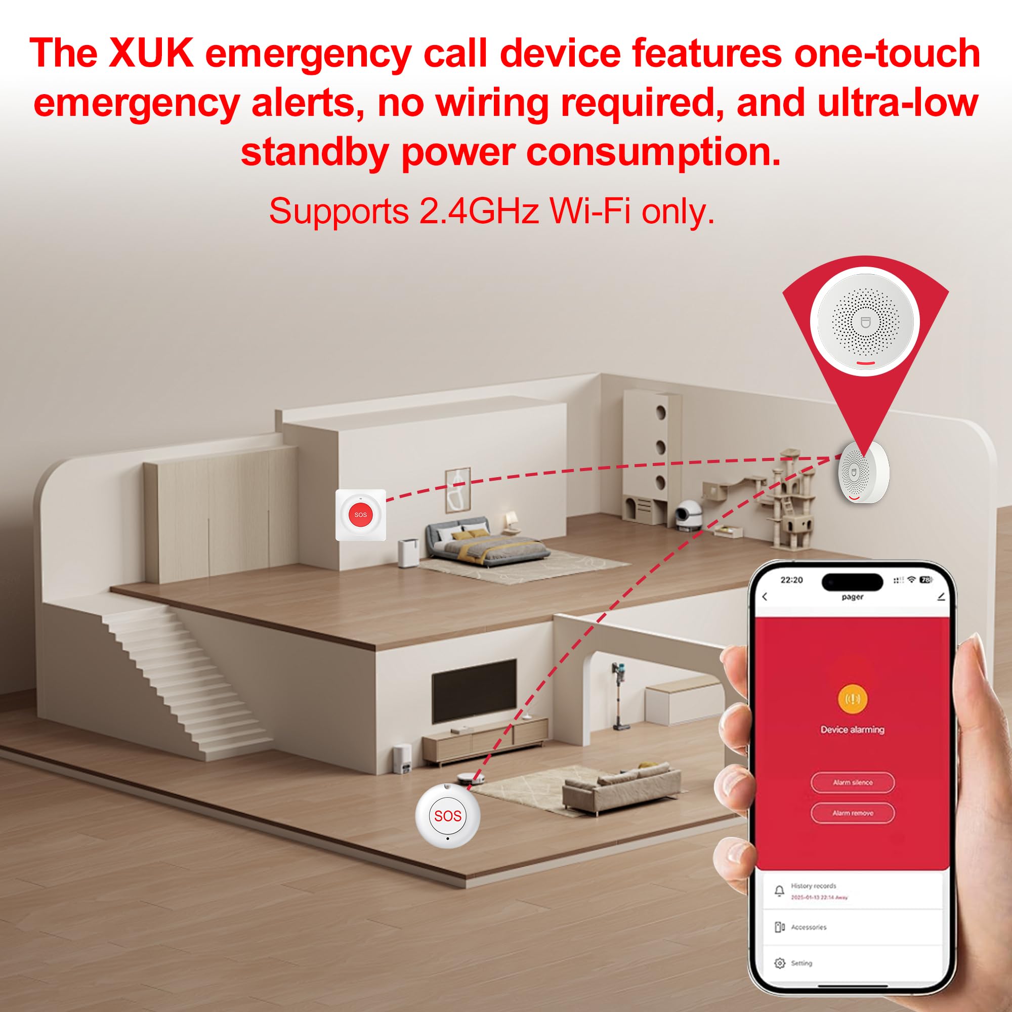 XUK Protect SafeCall™ Smart Caregiver Alert System – WiFi Emergency Call Button with Mobile App Control