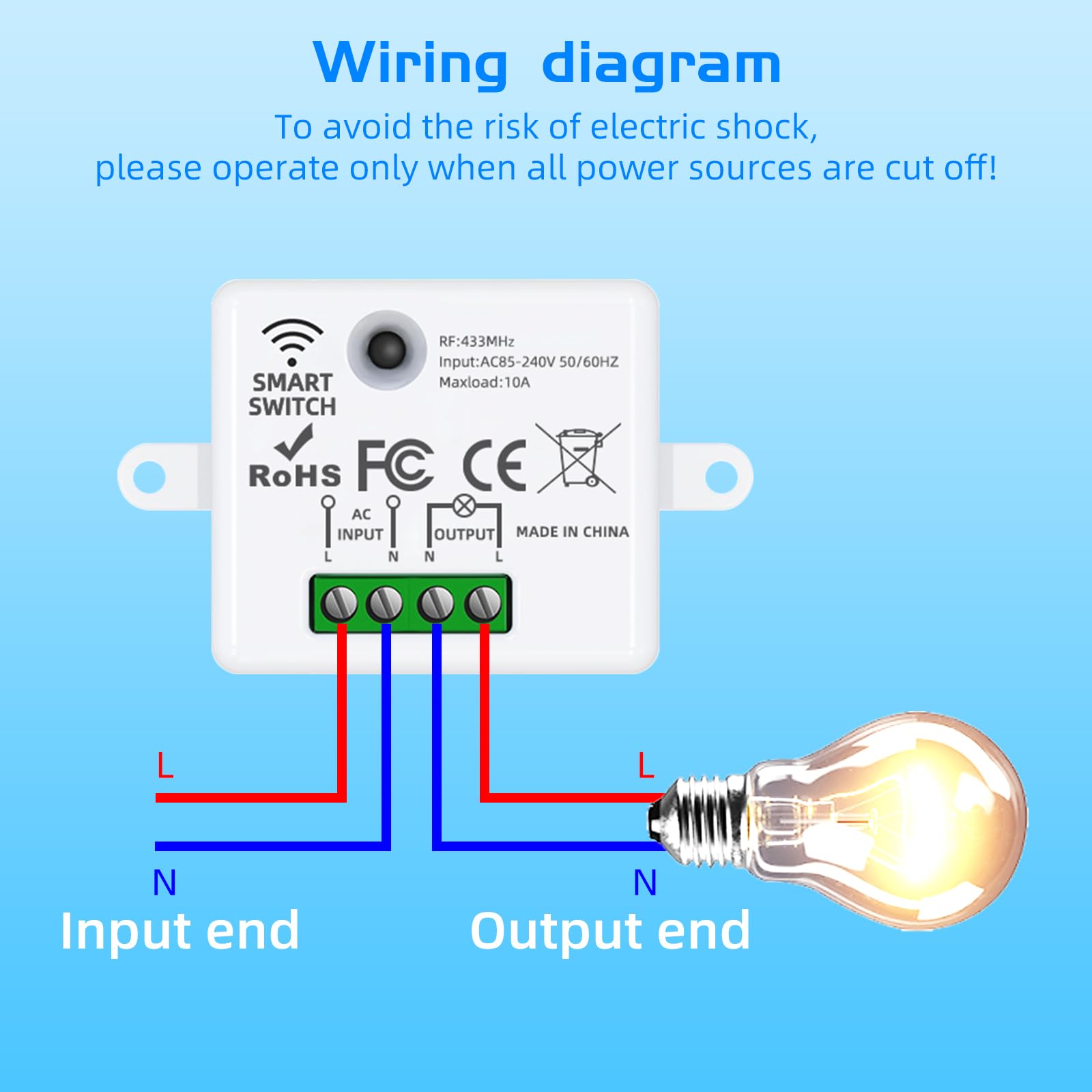 XUK SmartControl™ Wireless Light Switch Kit – Remote Lighting Control System with RF Receiver