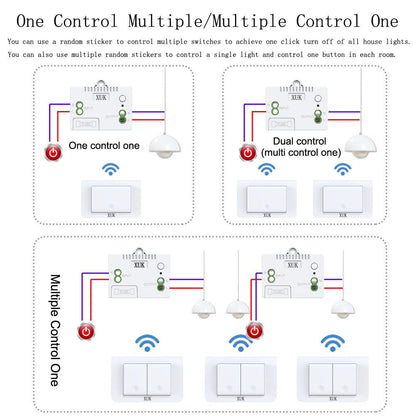 XUK SmartLiving™ PowerFree Wireless Light Switch Kit