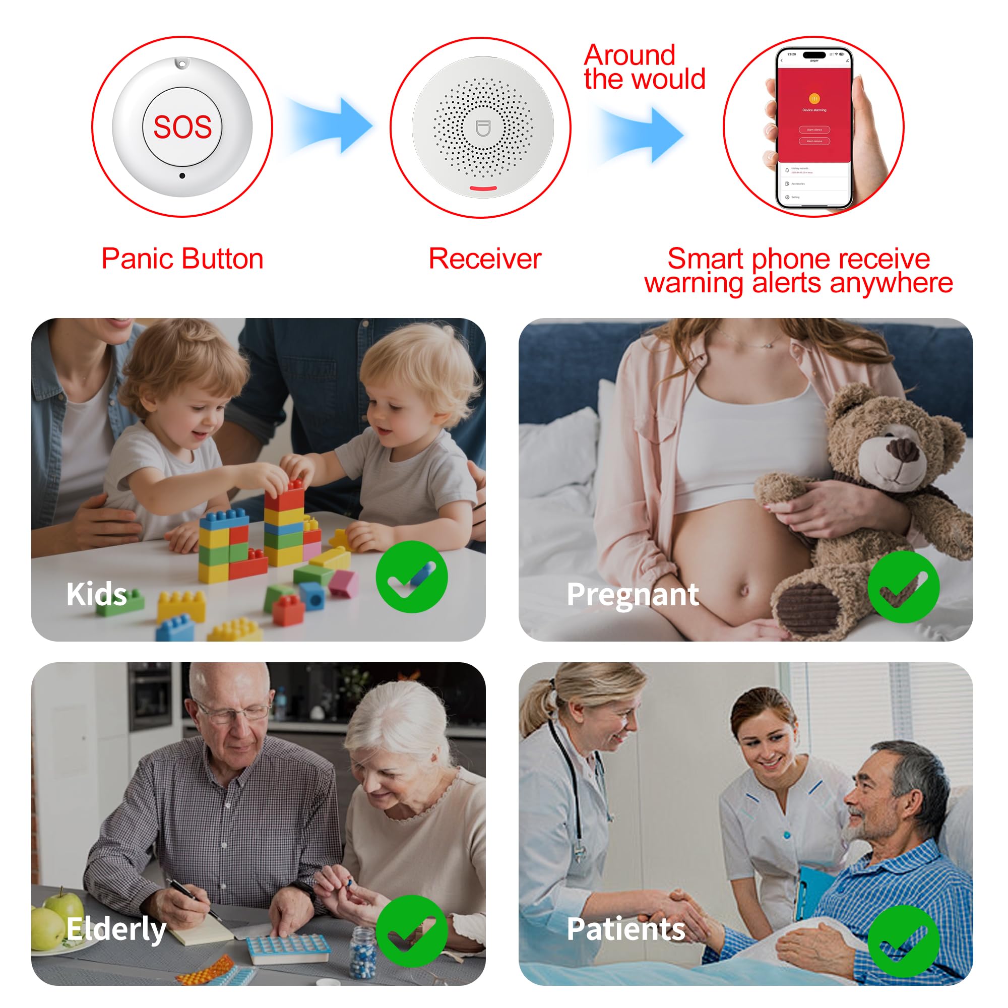 XUK Protect SafeCall™ Smart Caregiver Alert System – WiFi Emergency Call Button with Mobile App Control