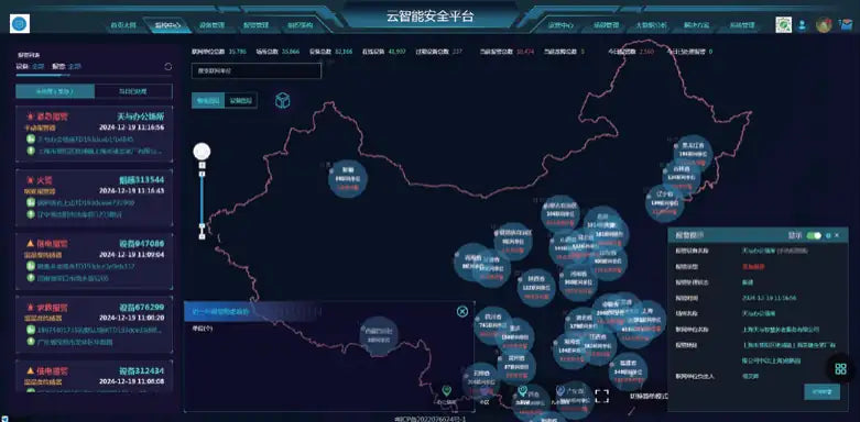 XUK cloud safety platform network operations map